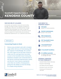 2022-Goodwill-Impact_Kenosha-County-v02