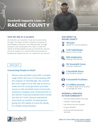 2022-Goodwill-Impact_Racine-County-v02