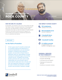 2022_Goodwill_Impact_Rock_County