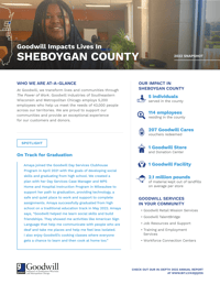 2022_Goodwill_Impact_Sheboygan_County