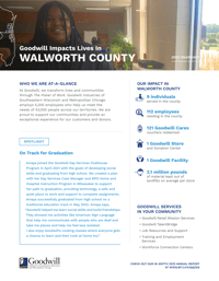 2022_Goodwill_Impact_Walworth_County