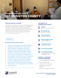 2022_Goodwill_Impact_Washington_County